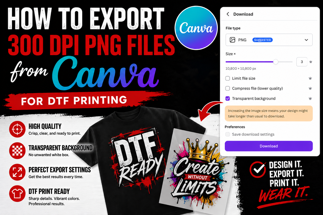 Exporting in Canva for DTF Printing